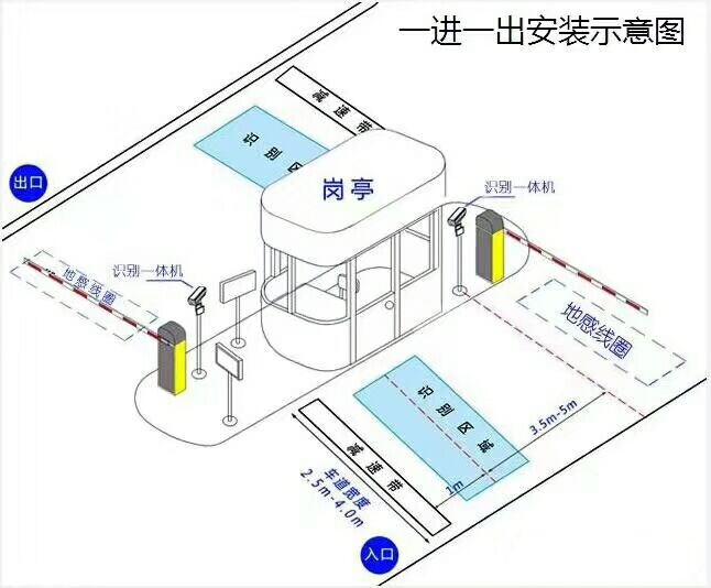 汉中标准manbext登陆
系统安装图