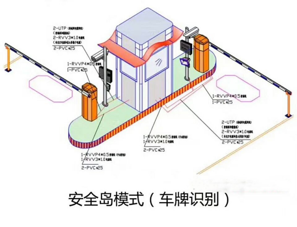 汉中双通道带岗亭manbext登陆