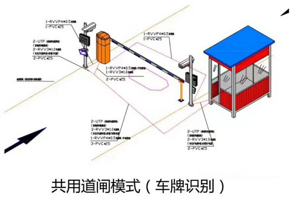 汉中单通道manbext登陆
系统施工